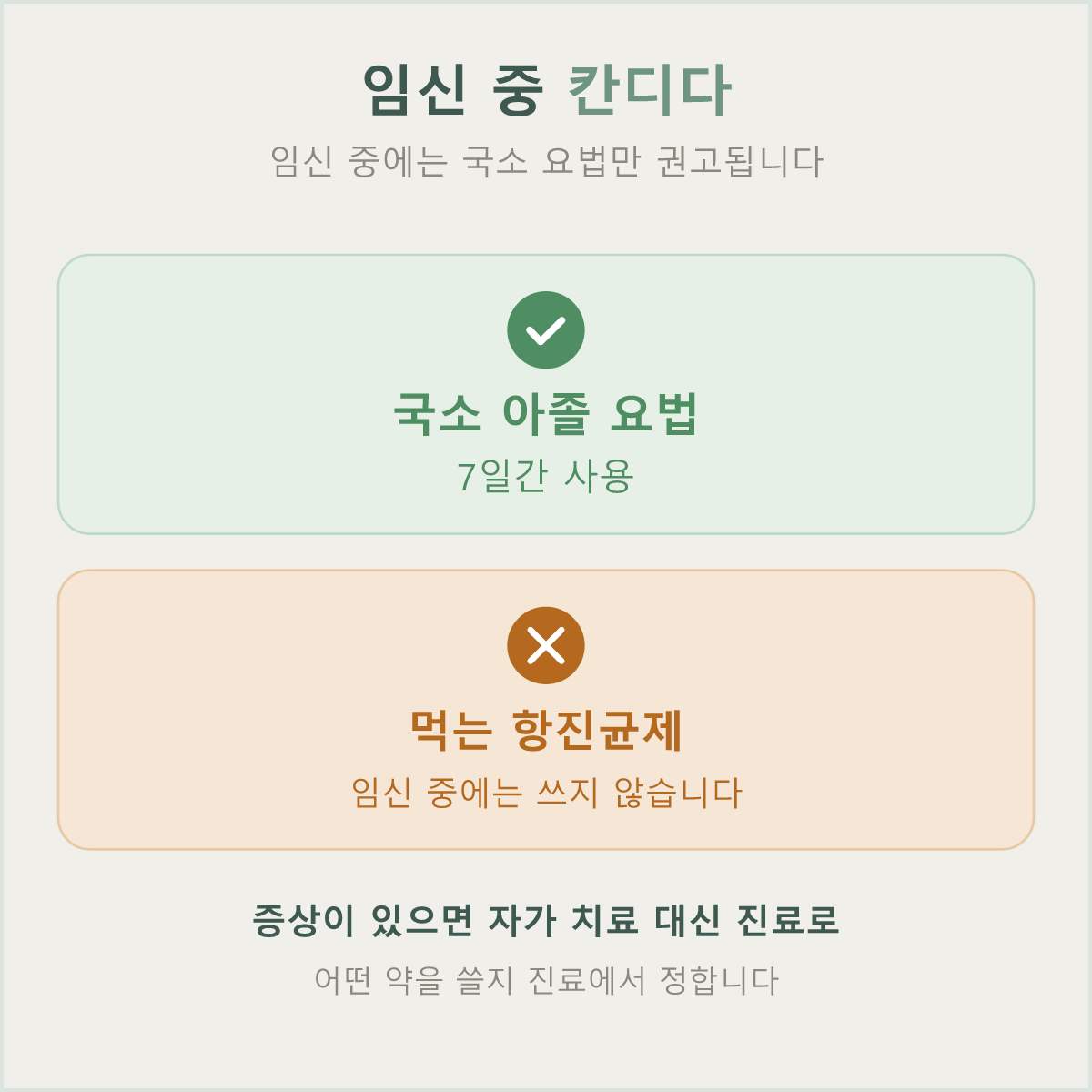 임신 중 칸디다 질염에는 넣거나 바르는 국소 아졸 요법만 7일간 쓰고, 먹는 항진균제는 쓰지 않습니다