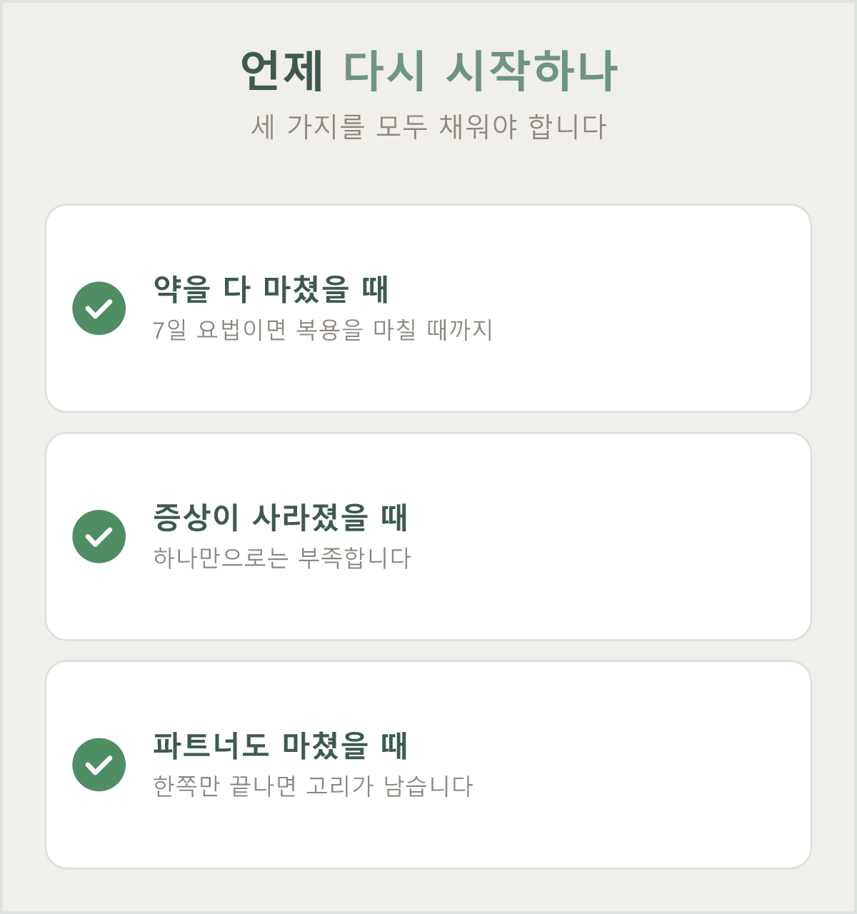 약을 마치는 시점, 증상이 사라지는 시점, 파트너 치료가 끝나는 시점, 세 조건을 모두 채워야 합니다