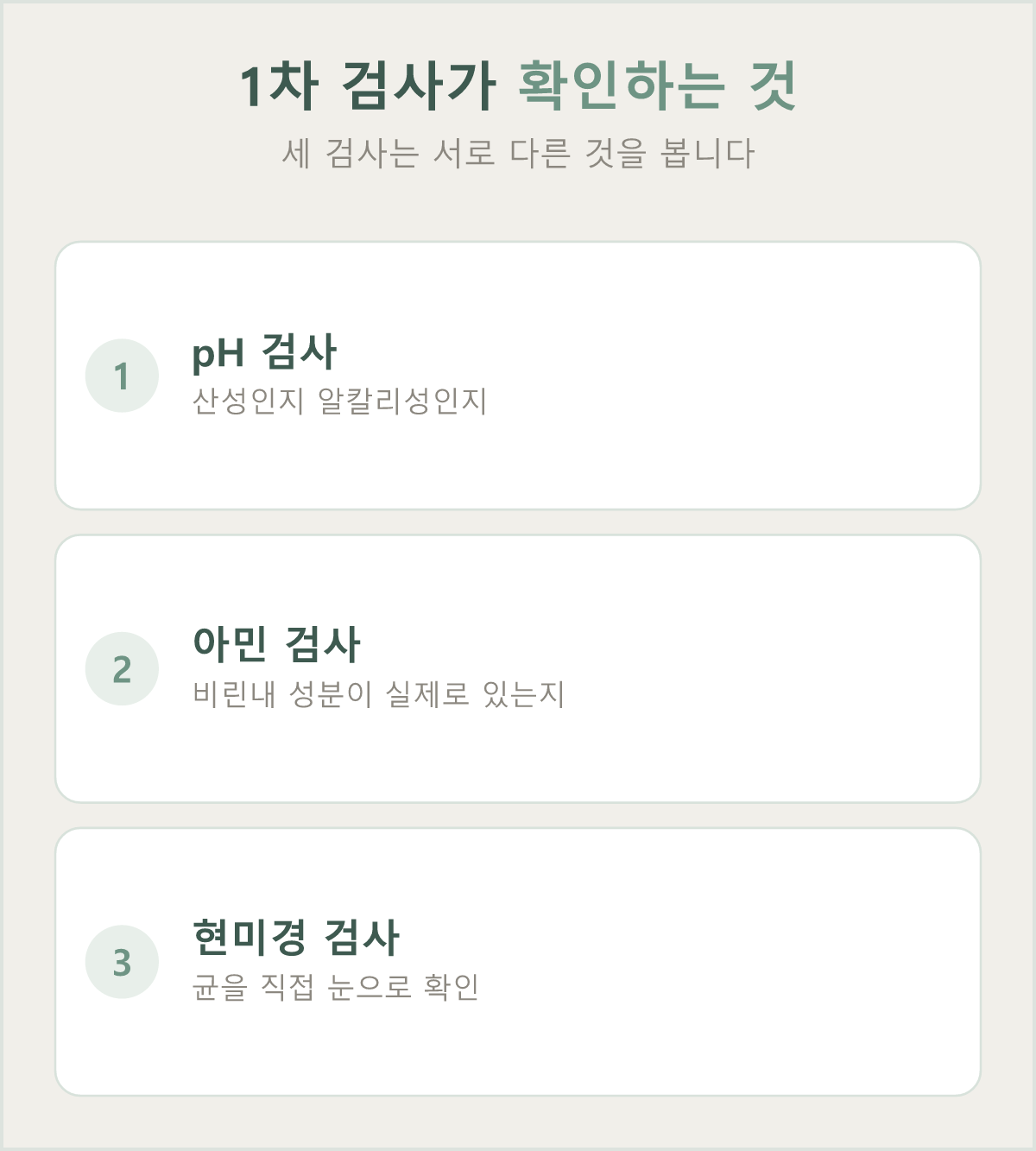 1차 검사 세 가지가 각각 확인하는 것