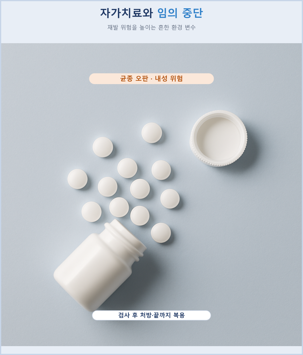 자가치료와 항생제 임의 중단은 재발 위험을 높일 수 있습니다