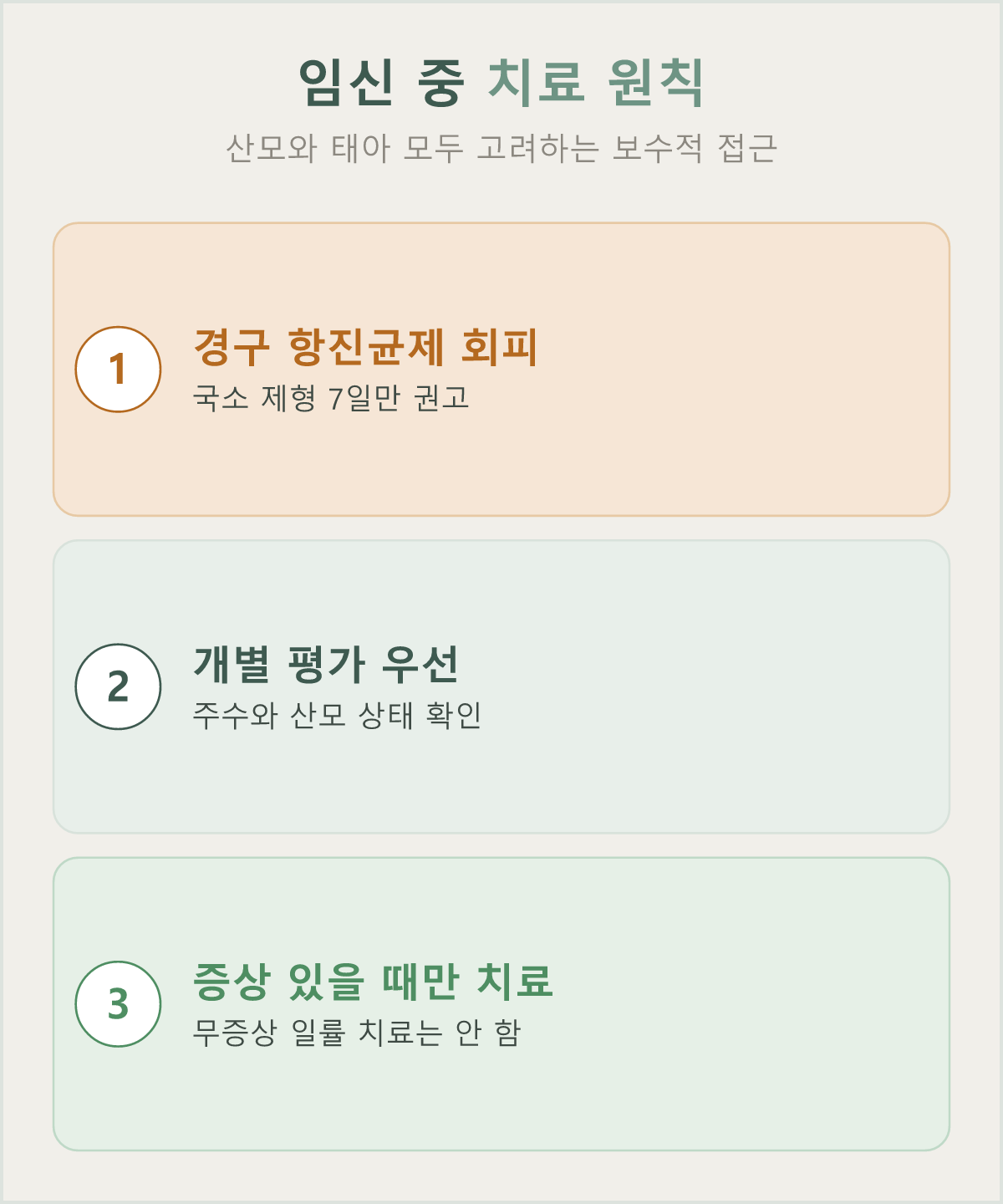 임신 중 칸디다 질염 치료에서 지키는 세 가지 원칙